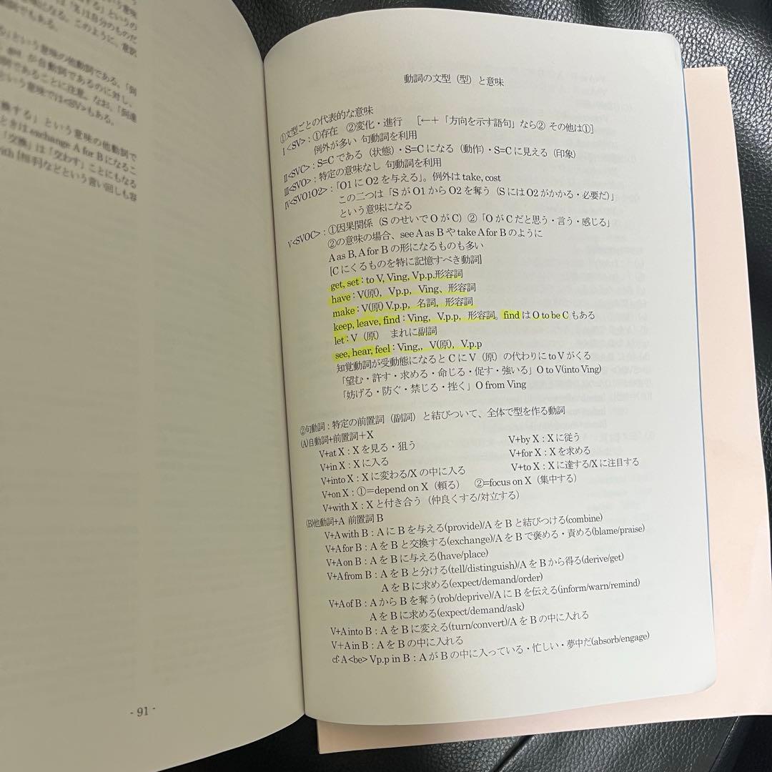verbs 富田一彦