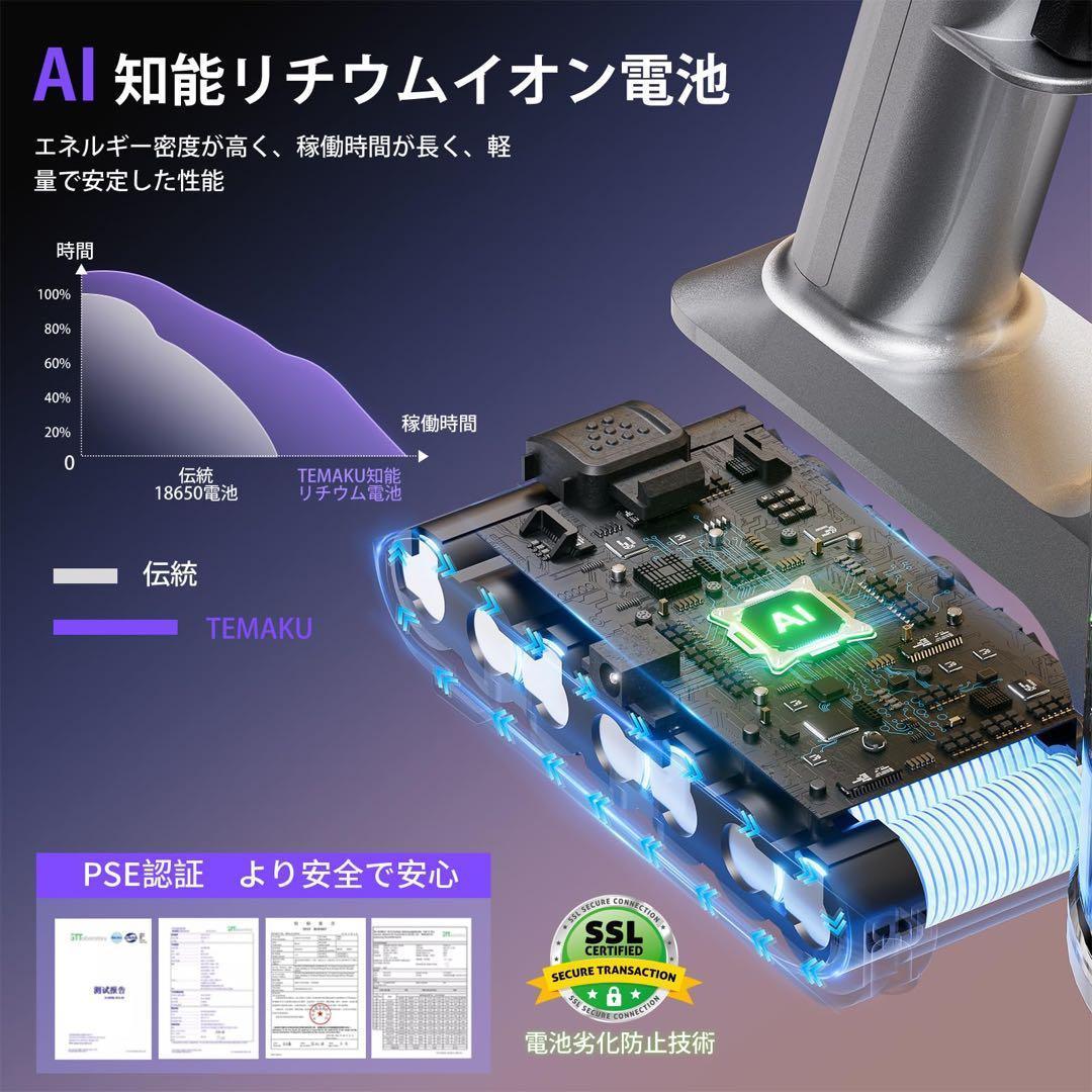 【新品未開封】掃除機　コードレス　超吸引力　90000pa 自立式　軽量