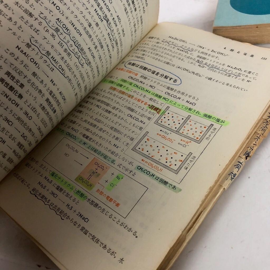 古書・実用書・趣味本 まとめ売りセット ビジネス