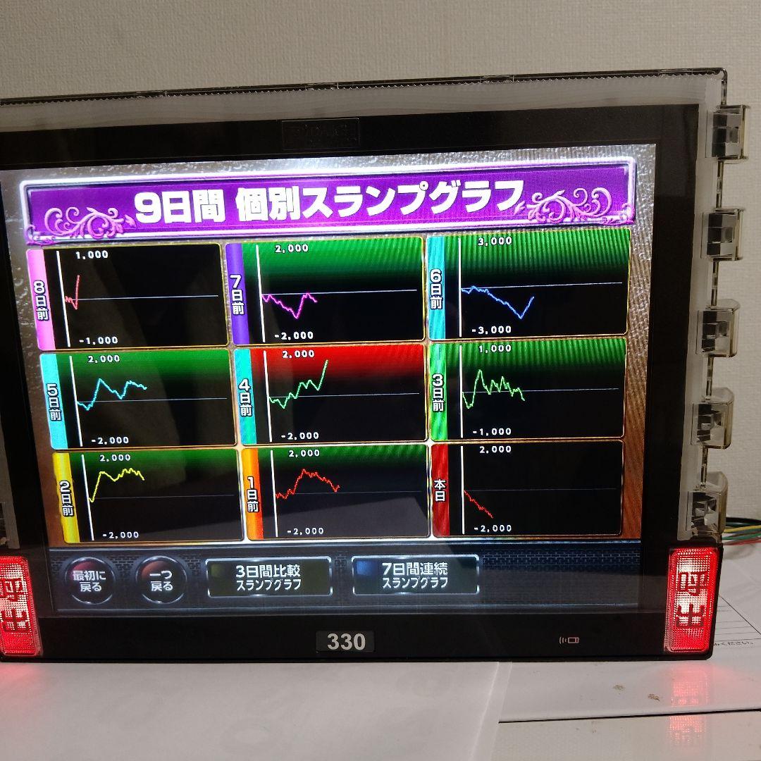 パチスロ機用 デー太郎オメガ