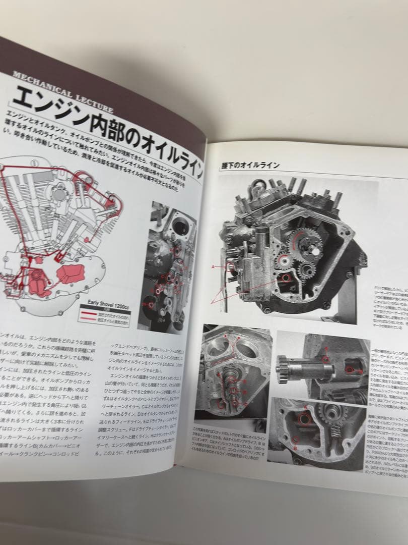 ショベルヘッド マスターブック ハーレー　ショベル　チョッパー　ボバー　当時物