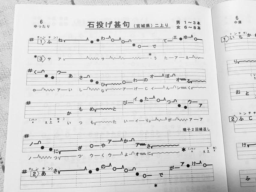 民謡♪唄いやすい楽譜～10集セット～10％OFF 参考/五線譜/練習/上達～e1