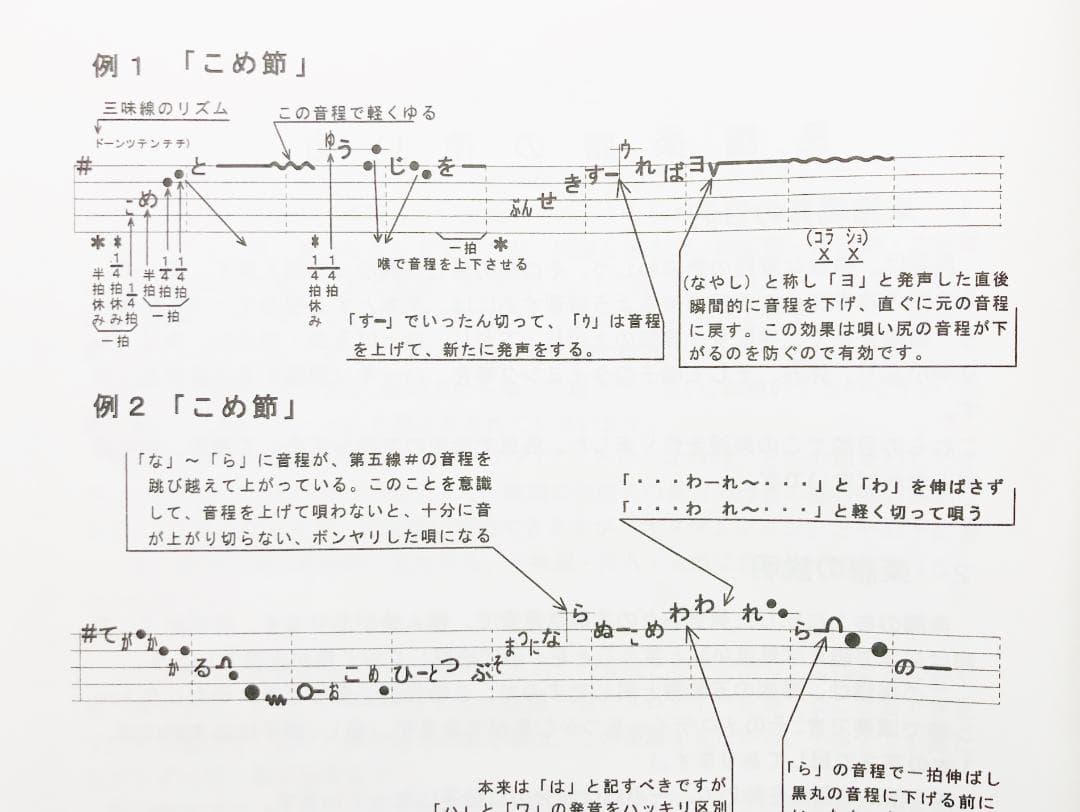 民謡♪唄いやすい楽譜～10集セット～10％OFF 参考/五線譜/練習/上達～e1