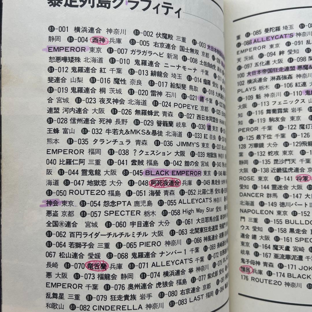 暴走列島'81 グループ<フルスロットル>編　第三書館　初版