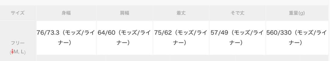 FREAK'S STORE M65 モッズコート3way ベージュ