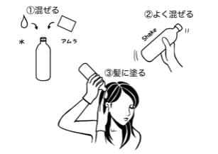 MOMO2432品【最高AAAランク高品質ヘナ】オレンジ１個、ブラウン２個