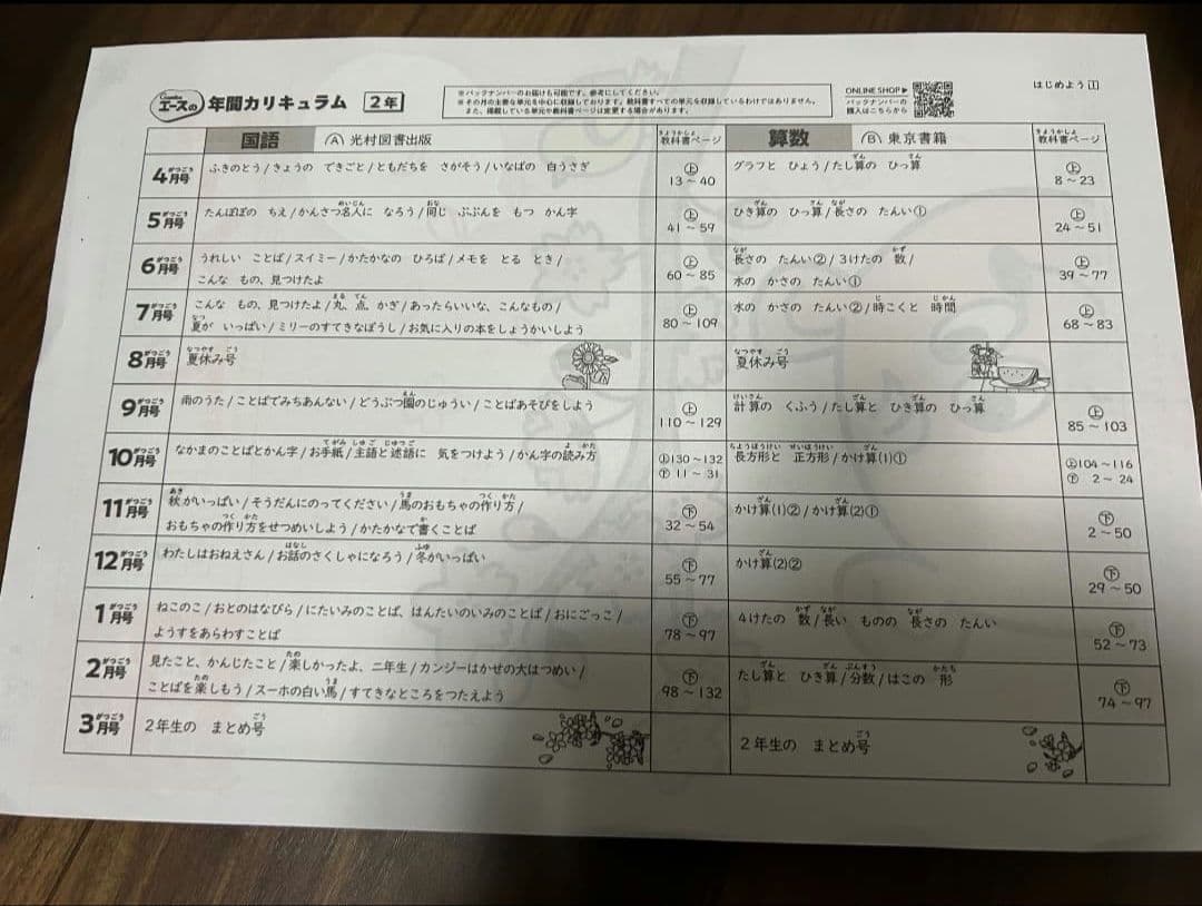 がんばる舎✦エース✦2年生✦一年分