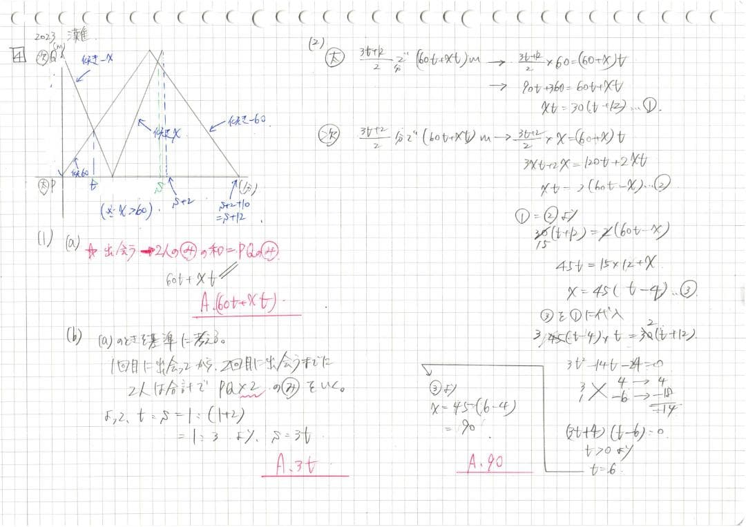 塾講師オリジナル 今だけ4割引 入試数学解説 全問動画付 最難関21高 2023