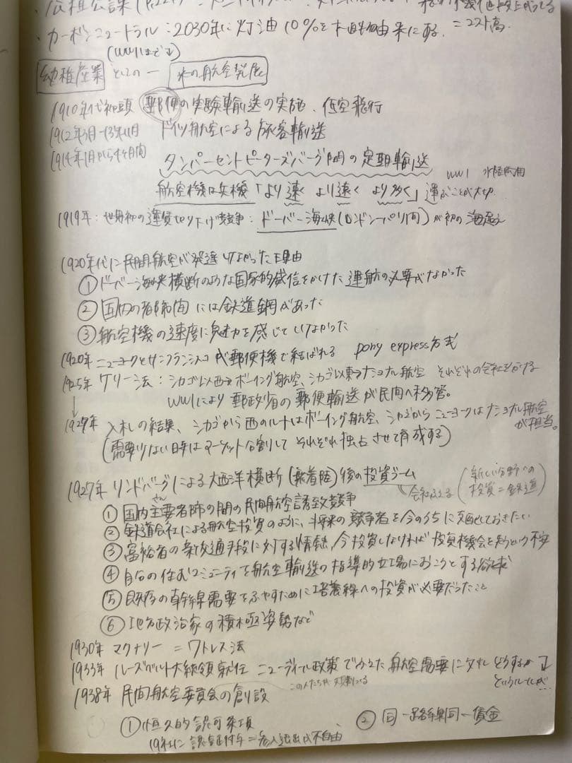 航空・空港政策の展望: アフターコロナを見据えて(授業内容書き込み済)