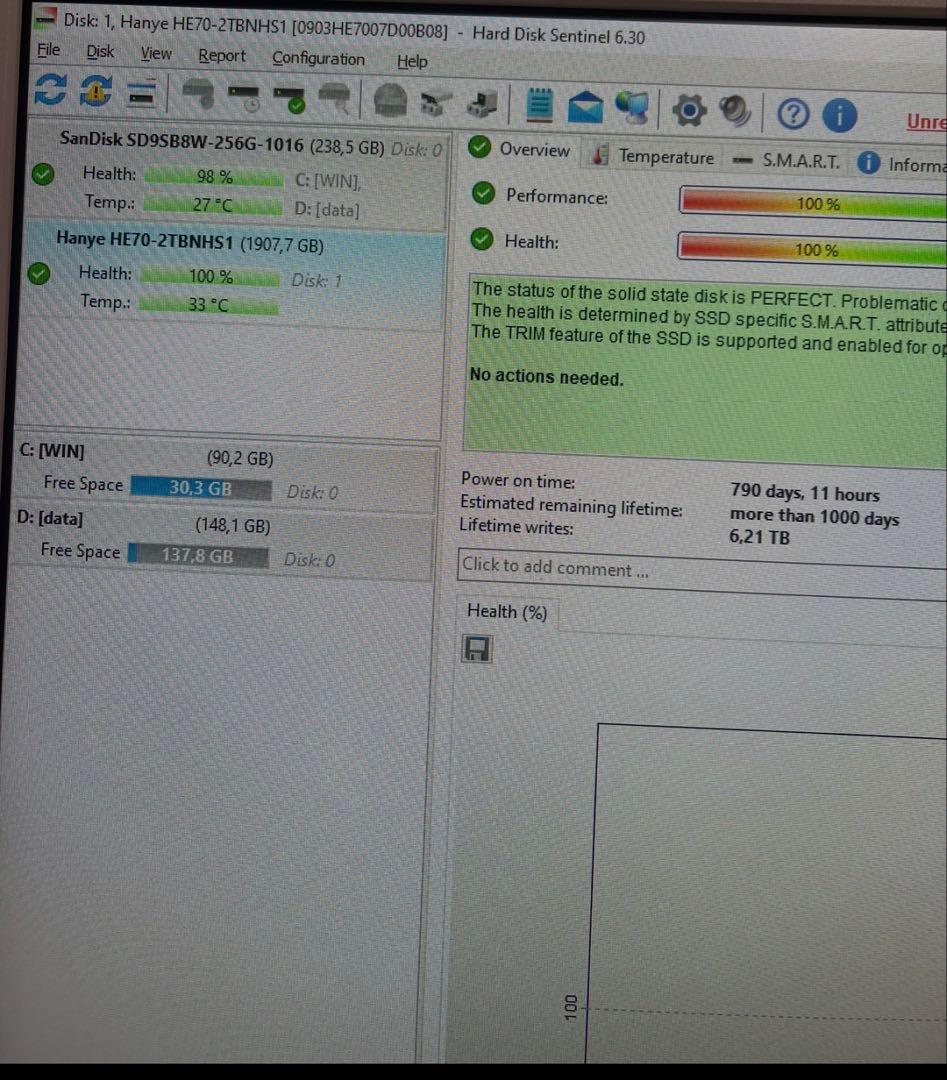 内蔵型SSD Hanye HE70 2TB M.2 SSD