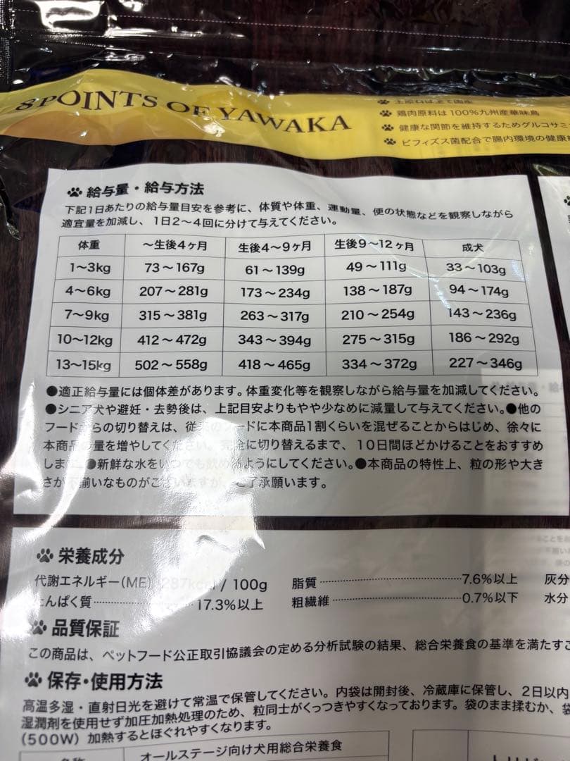 やわか ドッグフード 1.2kg 大袋2袋