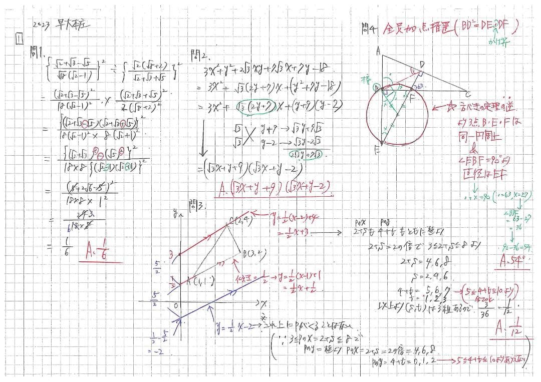 今だけ割引 塾講師オリジナル数学解説 早大本庄 高校入試 過去問 2013-24