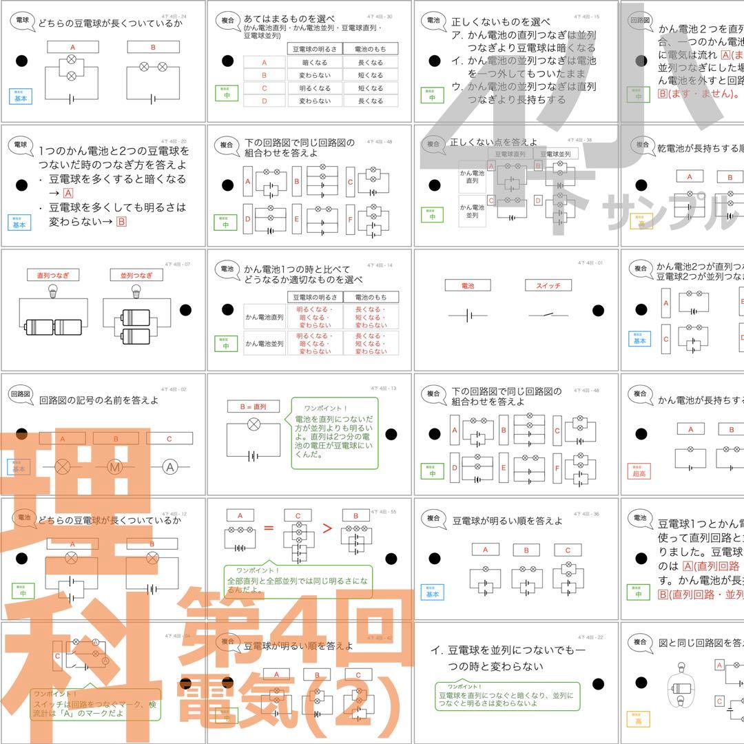中学受験【4年下全セット 社会・理科 1-18回】組分けテスト対策 予習シリーズ