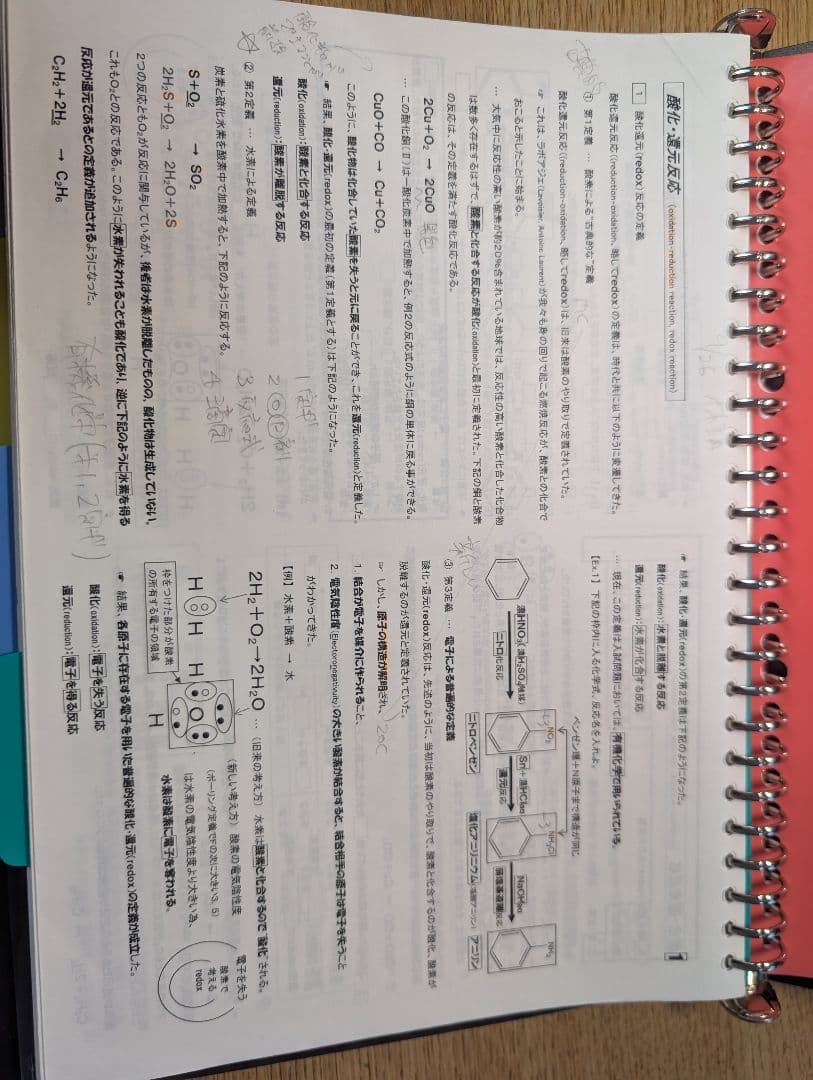 山下幸久先生の化学サブノート（理論、無機、有機化学全分野プリント）