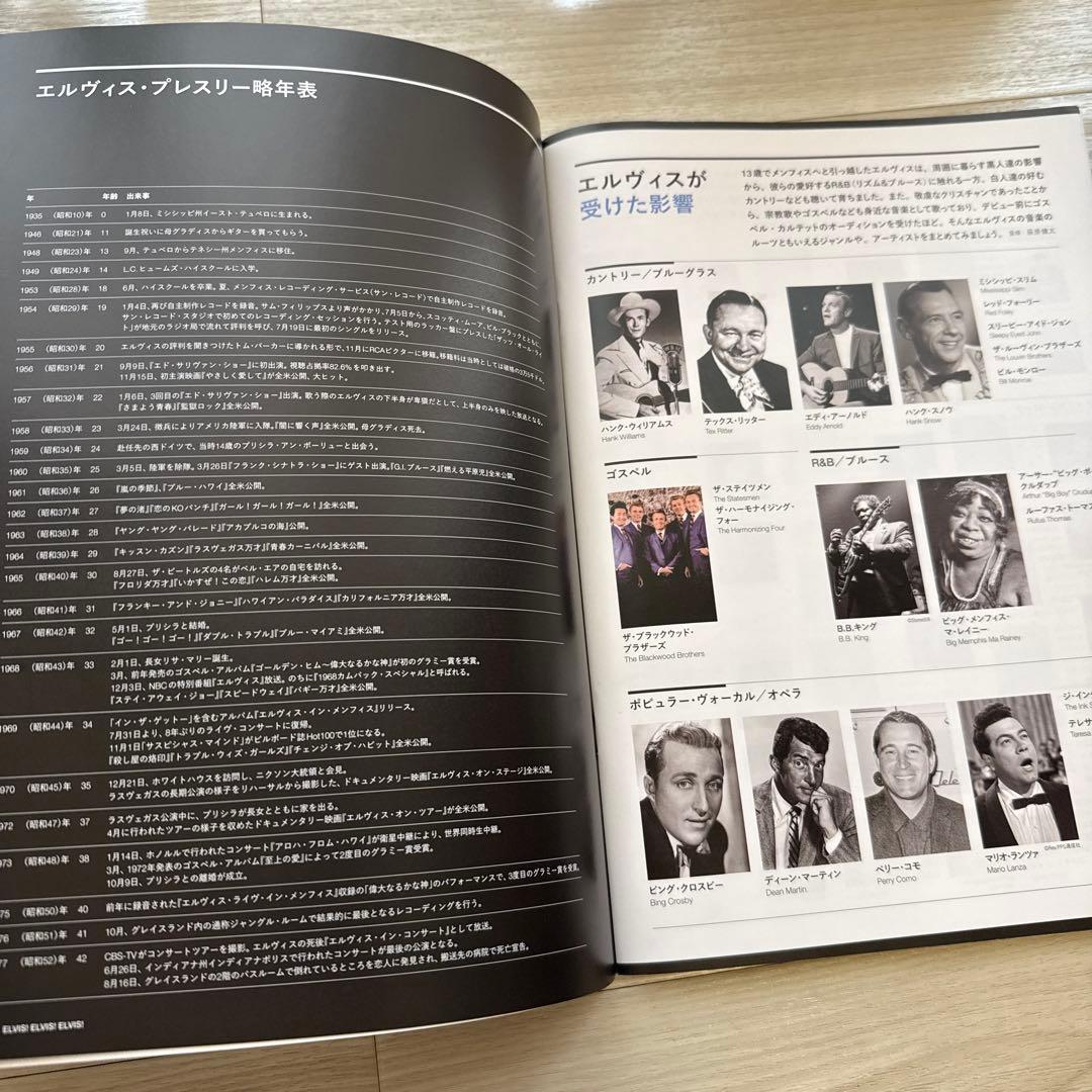 限定盤 エルヴィス・プレスリー 生誕80周年記念 CD10枚組 ボックスセット