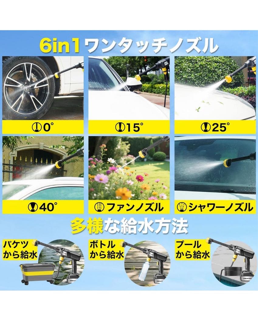 OMEGATECH 高圧洗浄機本体　掃除　簡単　外壁