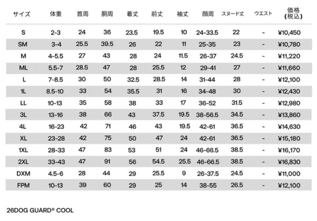 ALPHAICON DOG GUARD COOL ドッグガードクール ORBIT