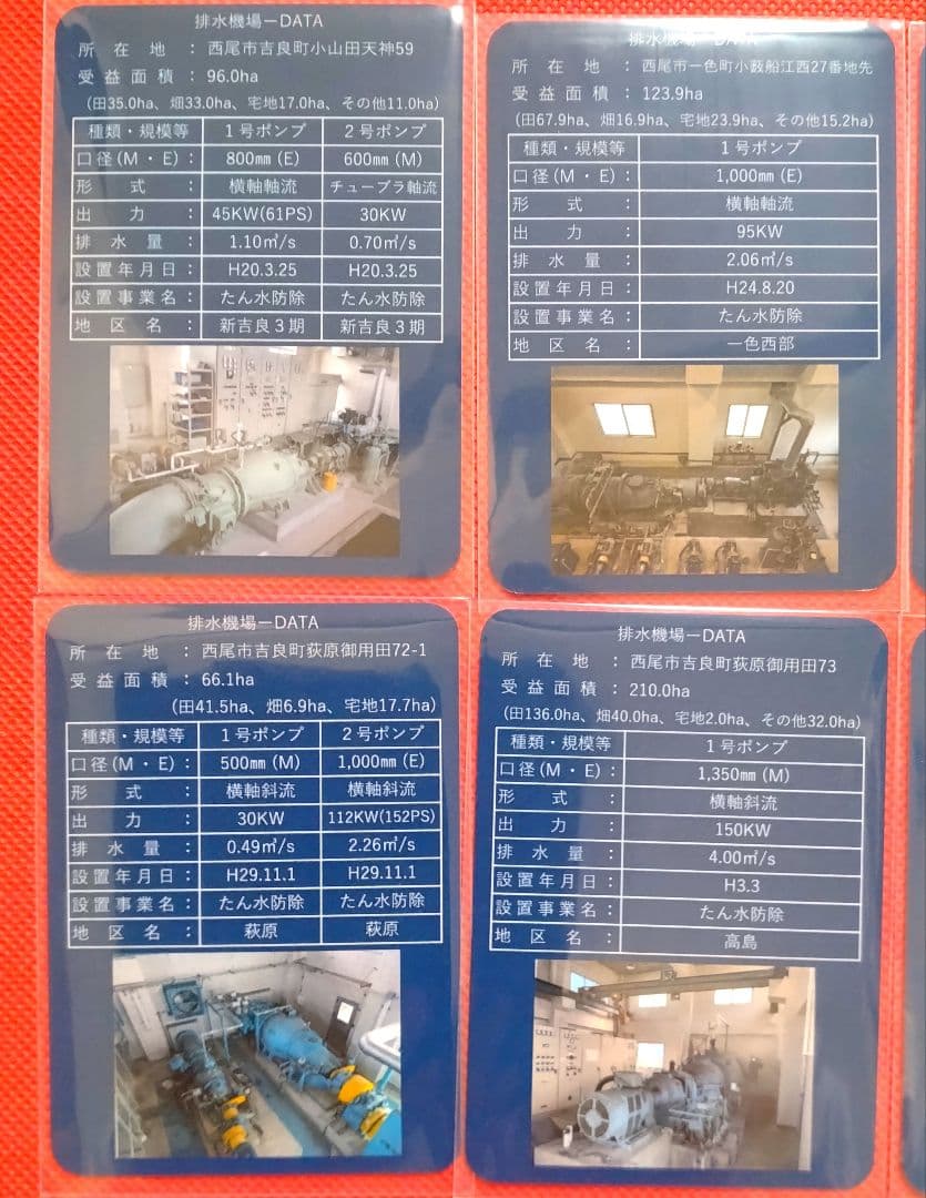 排水機場カード　★　西尾市　全20枚　コンプリート