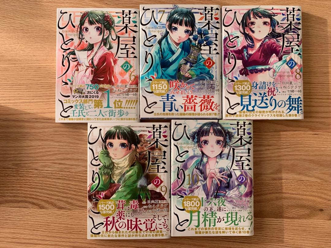 薬屋のひとりごと 1~15巻セット ねこクラゲ （ビッグガンガン/スクエニ）