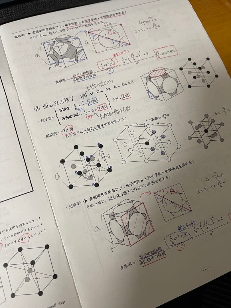 【断捨離】鉄緑会　高3 化学　授業冊子全37回分