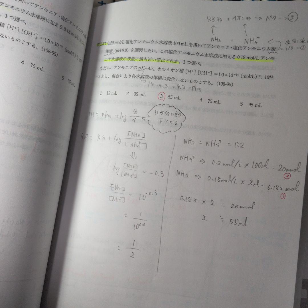 110回薬ゼミ白問（弱点克服問題集 ）