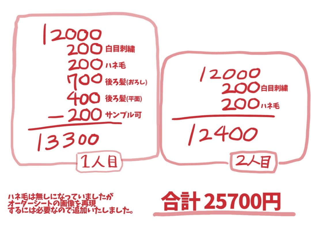 璃葵ページ