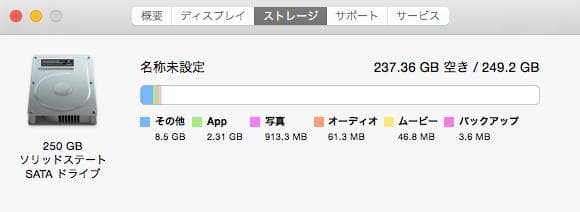 Mac mini Late 2014 （A1347）