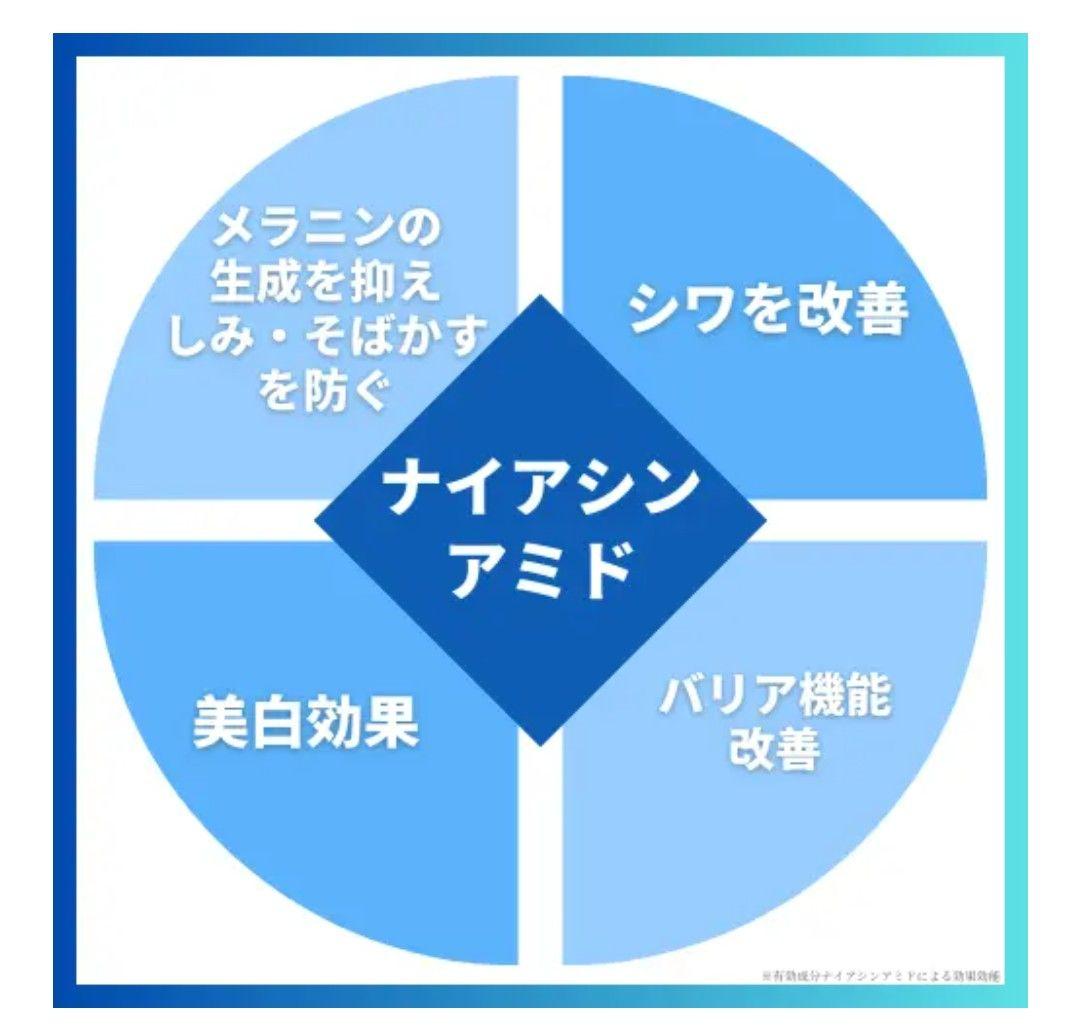 Lumie're ヴァレシア クリーム 薬用クリームＭRH　11/1受取分