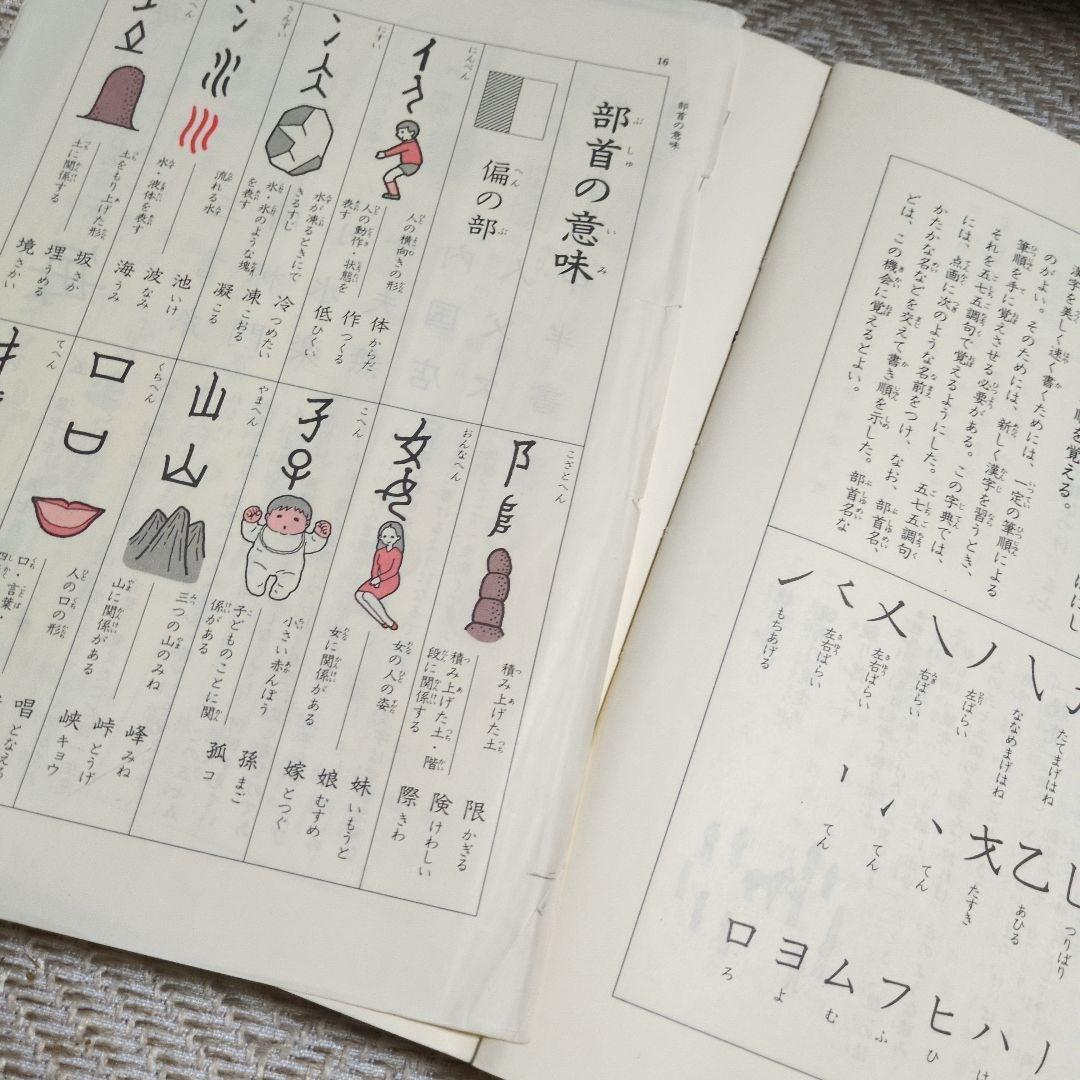 角川 漢字学習字典 昭和58年発行