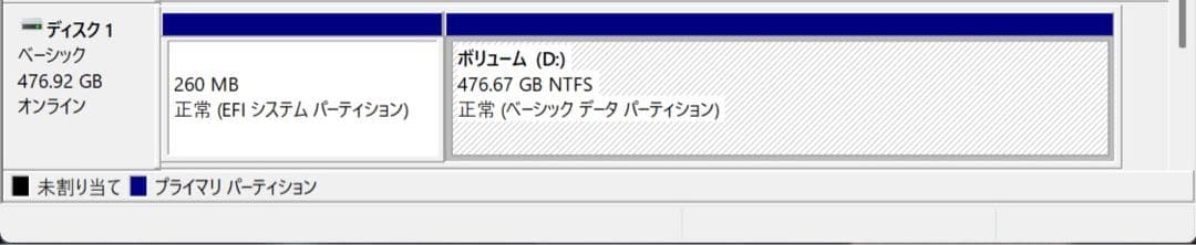 レノボ純正 SKHynix SSD NVMe 2280 512GB 中古品