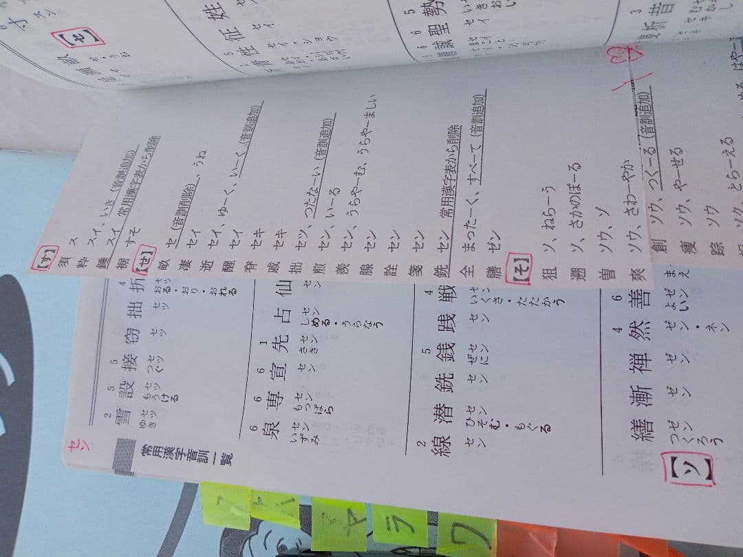テープリライター教材がくぶん中古書き込みあり教材自習にも