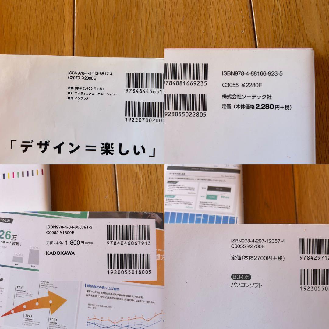 デザイン学習本セット・12冊【合計約2.7万円分】