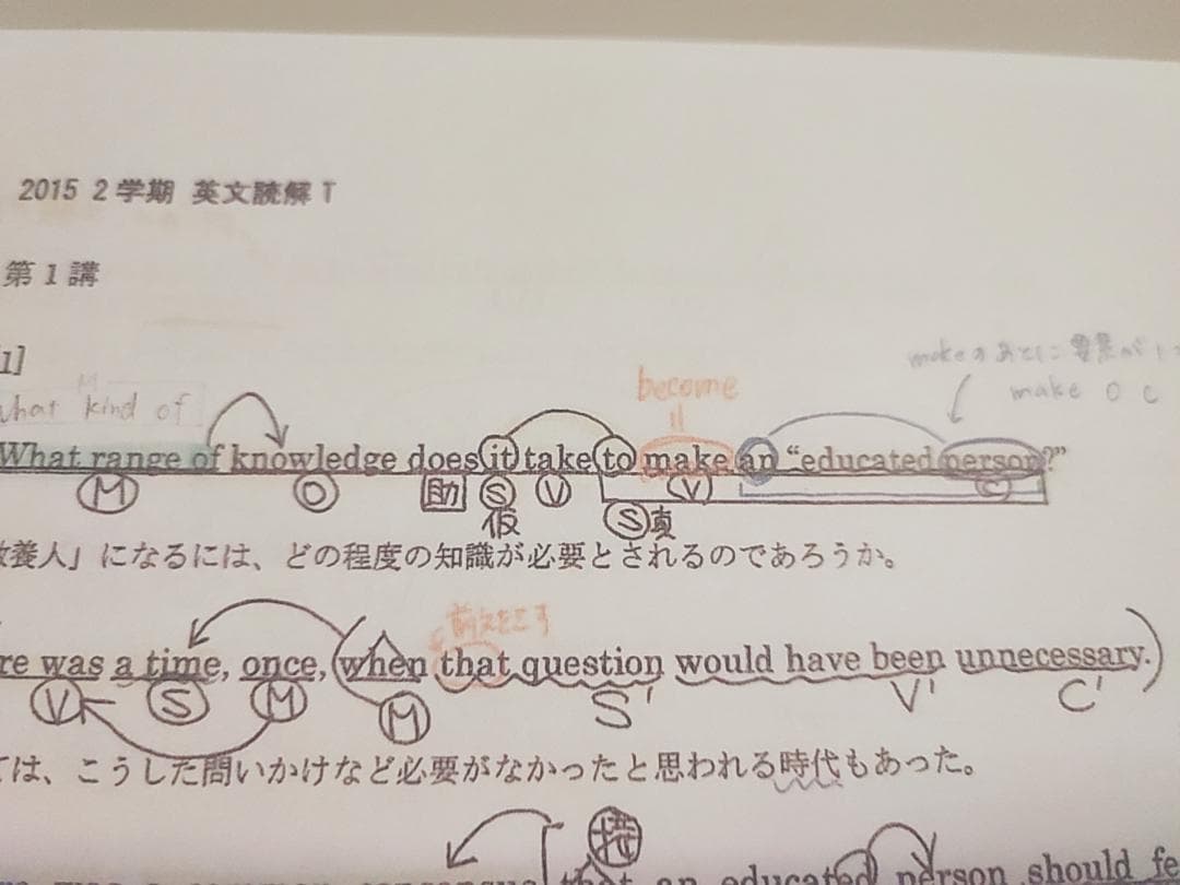 河合塾の登木先生による英文解釈T英文読解Tプリントセット　鉄緑会　駿台