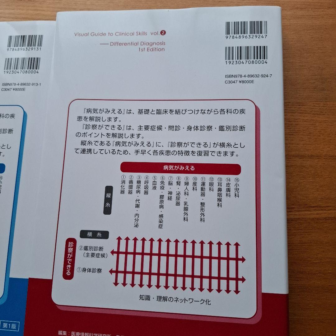 診察ができる vol.1 vol.2 セット シリアルナンバー未開封