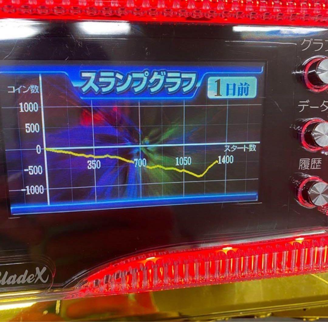 5号機 ブラックラグーン 実機 家庭用フルセット！