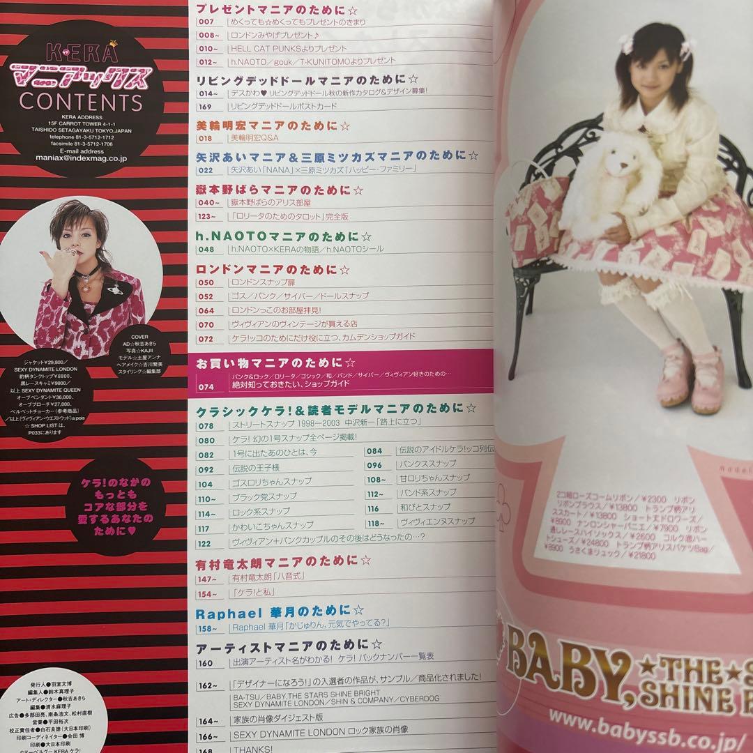 Keraマニアックス