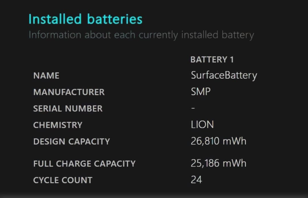 Surface Go3 128GB 8GB【充電回数24回】