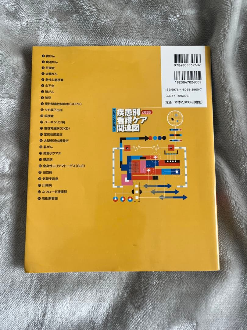 【看護学生】基礎実習参考書完全セット／看護過程・アセスメント・技術書 まとめ売り