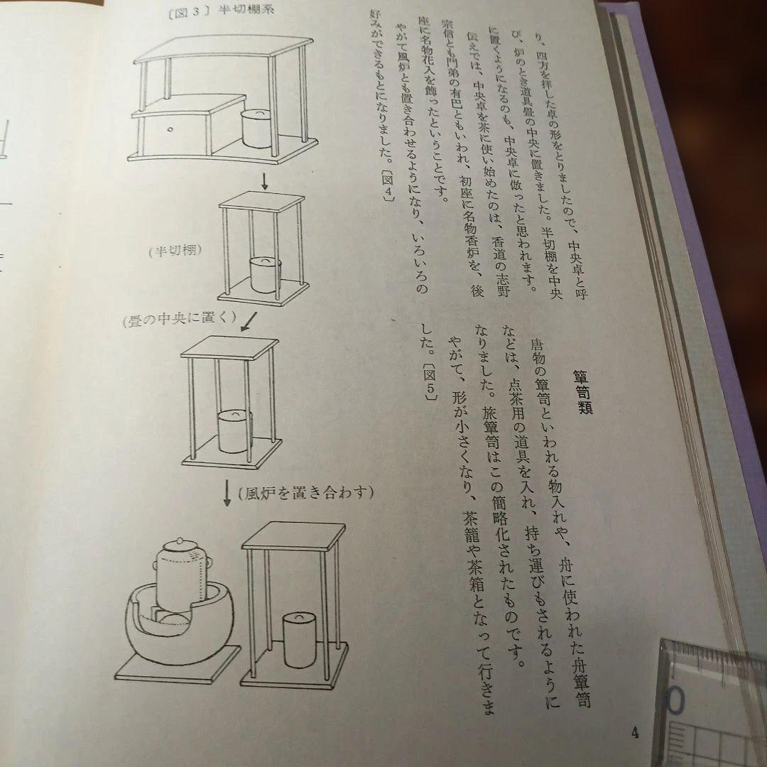 大日本茶道学会 棚物