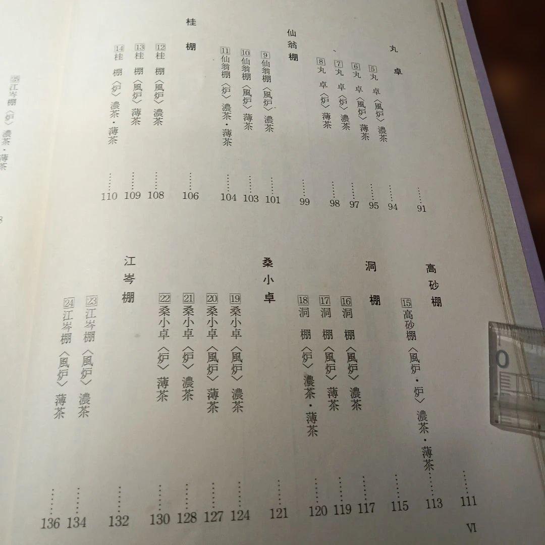 大日本茶道学会 棚物