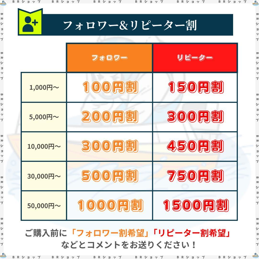 【全400問】ボートレーサー試験最高基準問題集E