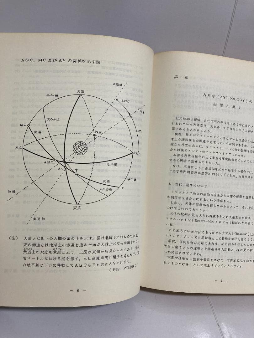 石川源晃　占星学教科書 第1篇　1971年