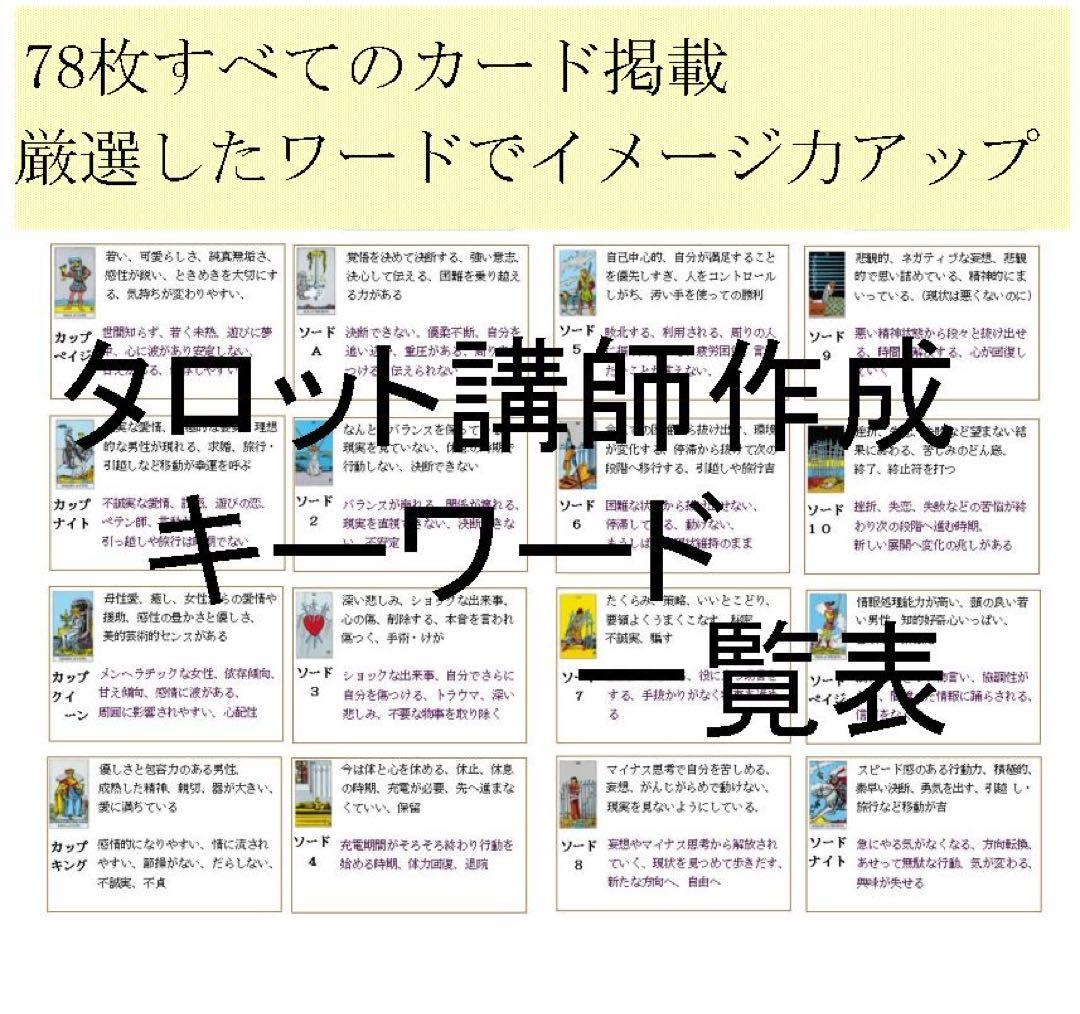 J&P☆断捨離中♥プロフ必読♥、タロットテキスト4点おまとめ