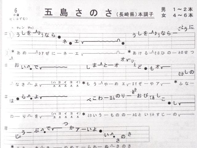 日本の民謡★五線譜10集セット～e37 楽譜/練習/上達/うたい方/ 和楽/参考