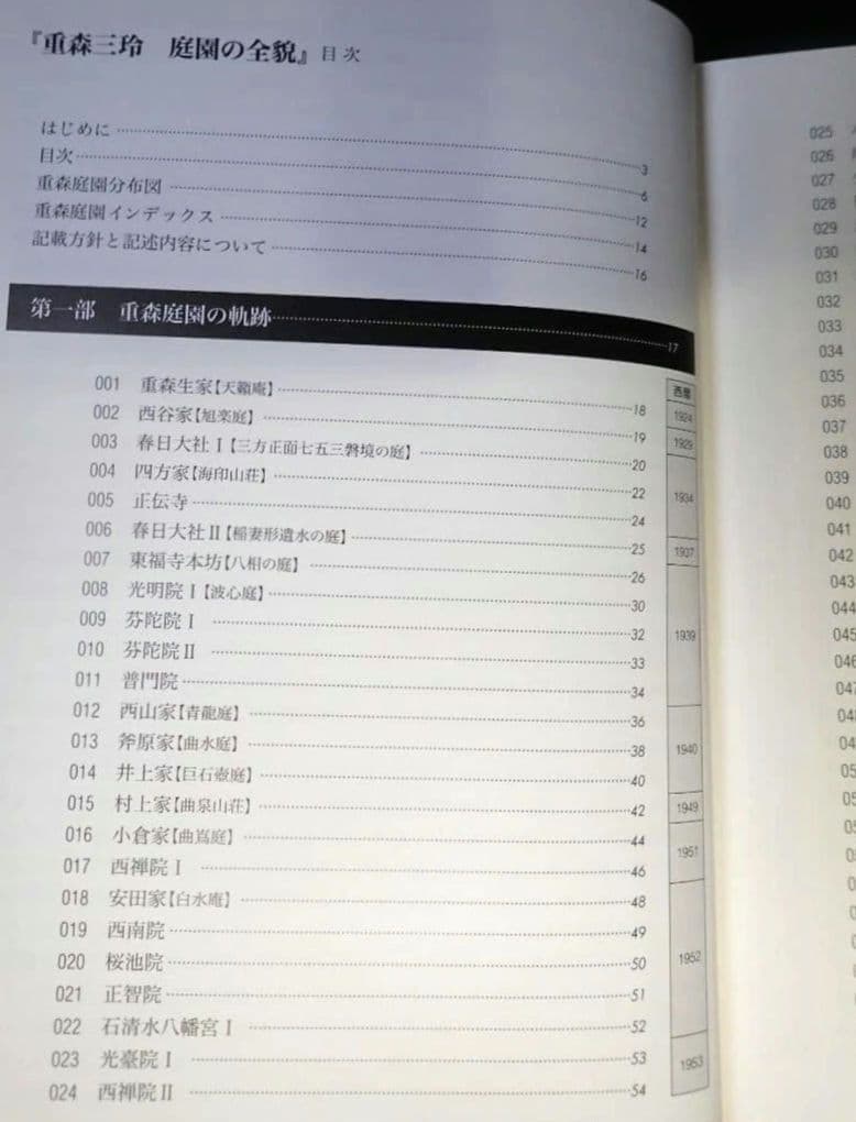 重森三玲の庭園全貌 中田勝康：著 2009年 第1版第1刷 発行所 学芸出版社