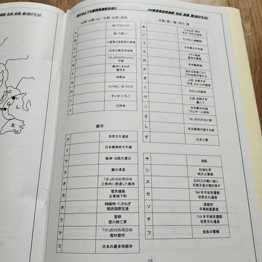 NN慶應義塾普通部 前期テキスト6回分セット(算数、理科、社会)