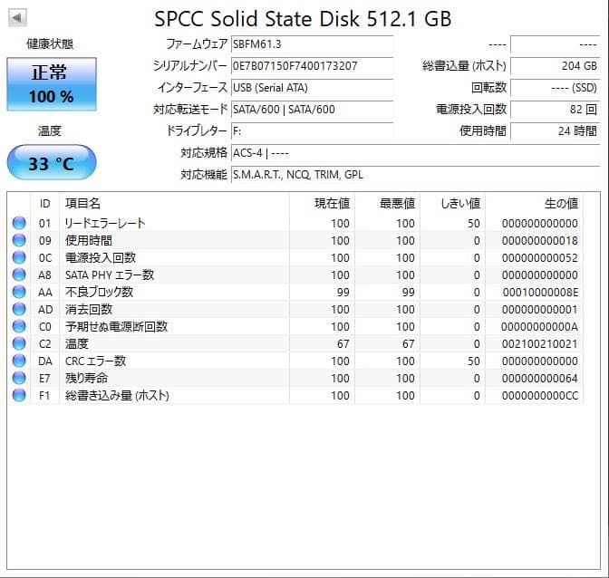 ✨使用時間少ない✨SSD✨1個✨512GB✨2.5インチ✨04-01