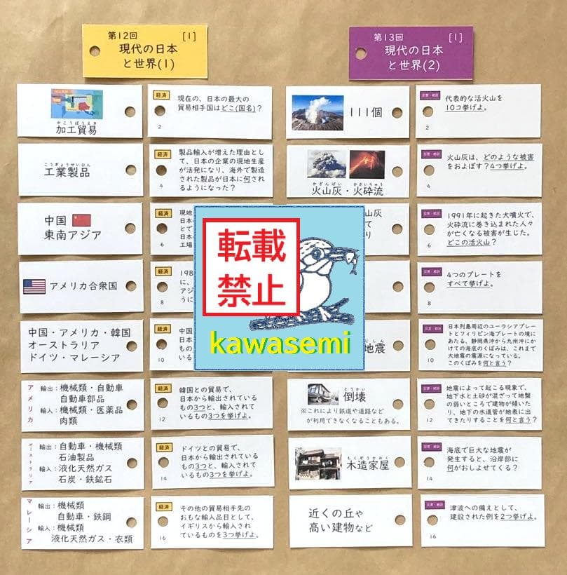 【中学受験】予習シリーズ 社会 6年上(第10-13回)公民 国際 暗記カードa