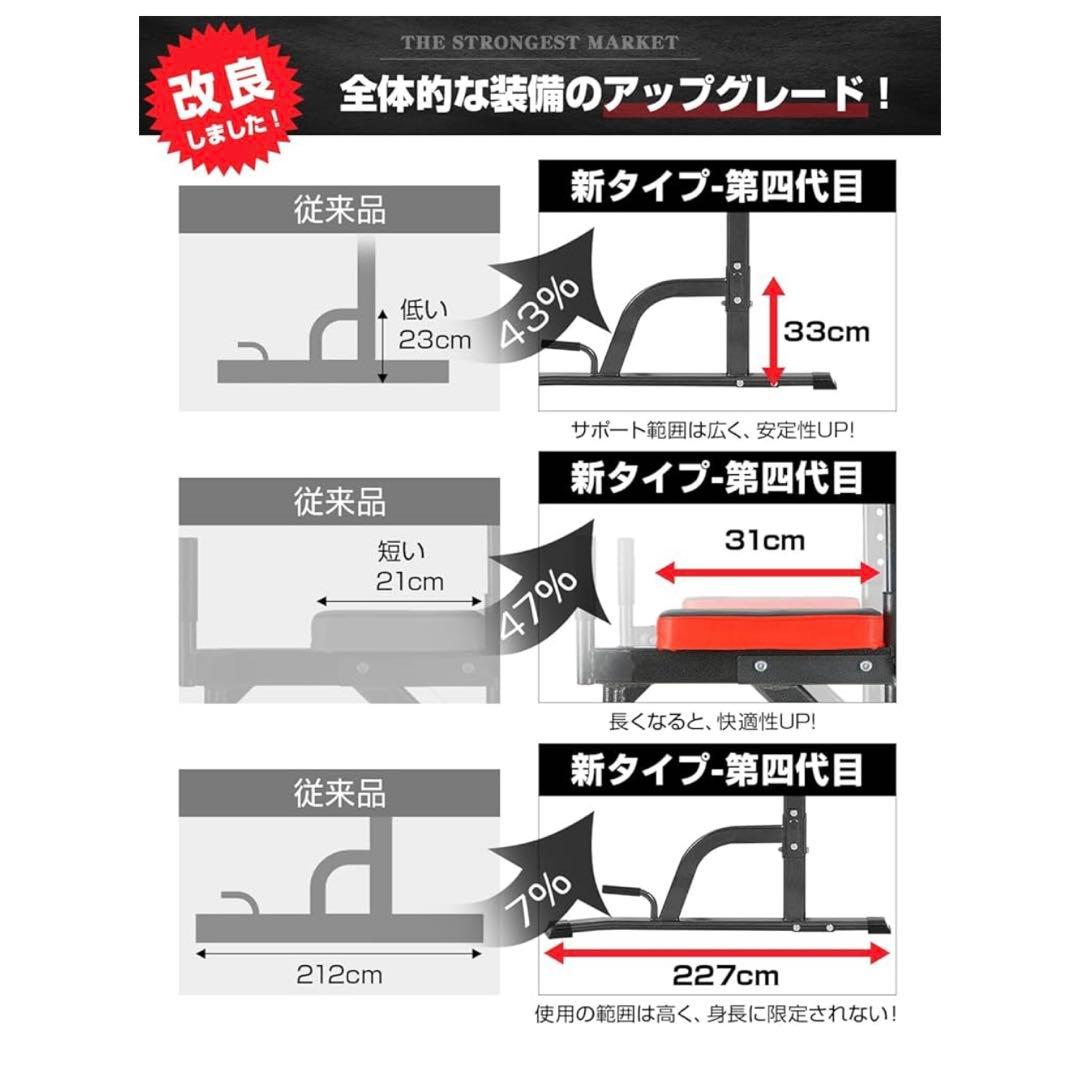 【送料込み！】Wolfyok ぶら下がり健康器 懸垂マシン 耐荷重180kg