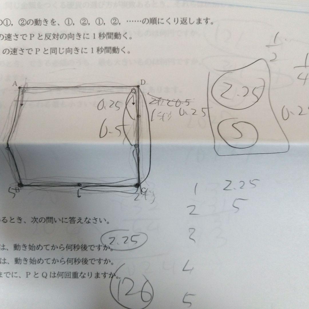 最新2025年度学校別サピックスオープン　筑駒　2回分　原本